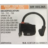 BOBINA BRUMAR ELETTRONICA EMAK - OLEO MAC - DYNAMAC - EFCO DECESPUGLIATORI 720 - 722 - 726 SPARTA 26 STARK 25-26 EFCO 200-220-260 EFCO 261A-300-301 EFCO 350-400-401 EFCO 410-450-460 EFCO 8200-8220 EFCO 8260